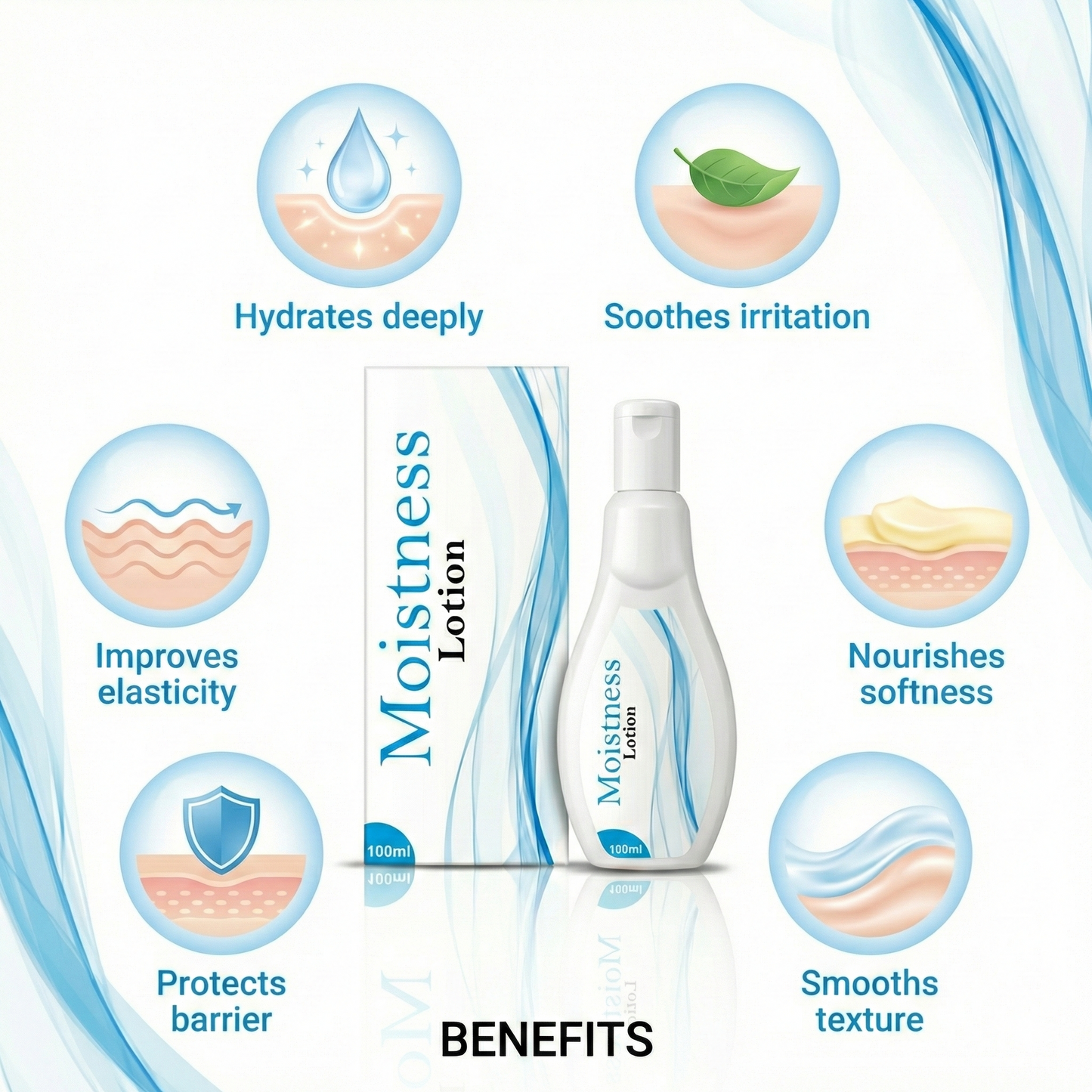 Moistness Lotion
